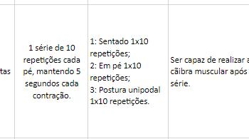 Exercícios de footcore que ajudam a correr mais rápido e sem lesões – Guia Completo!